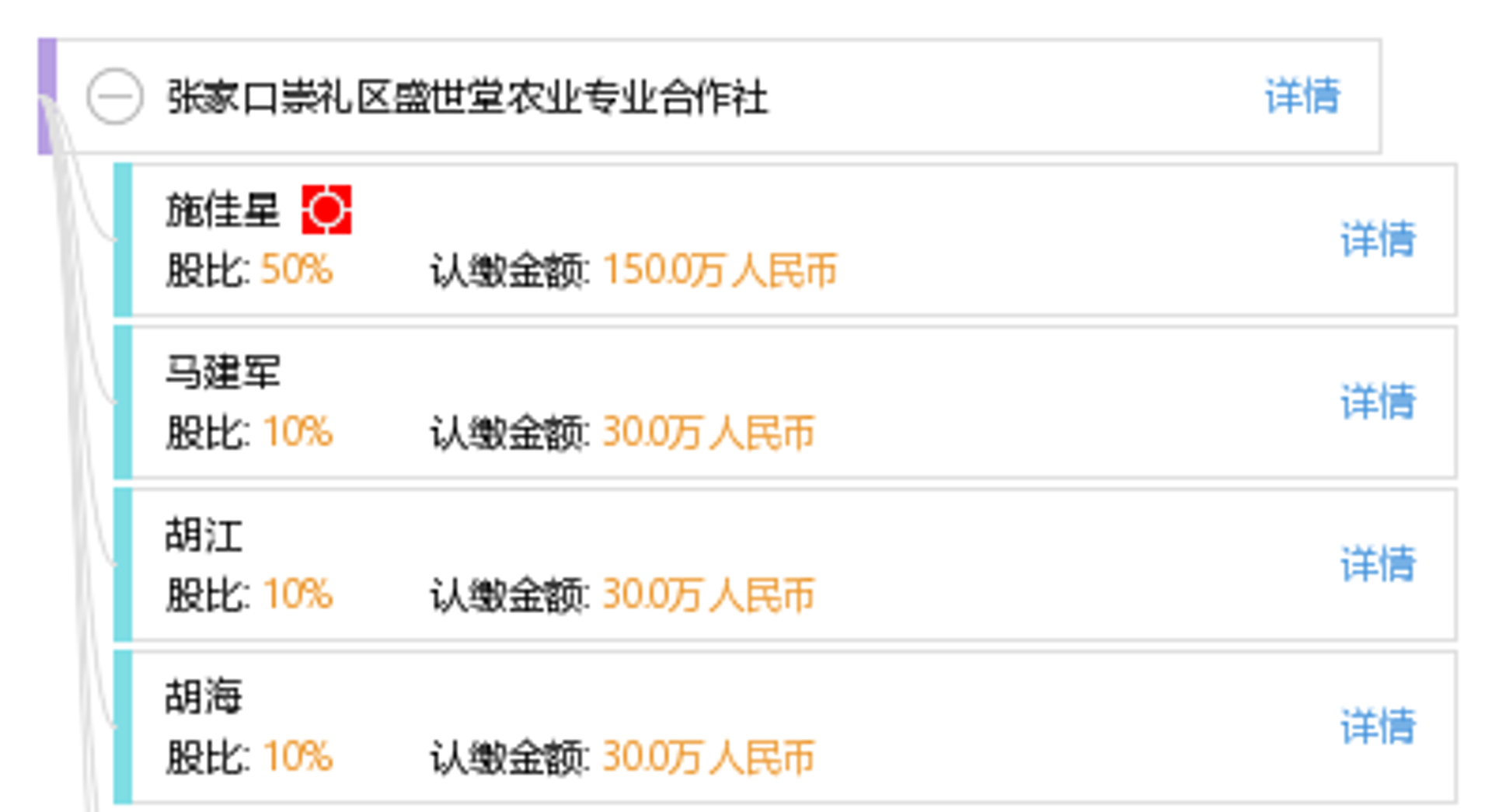 盛世堂农业