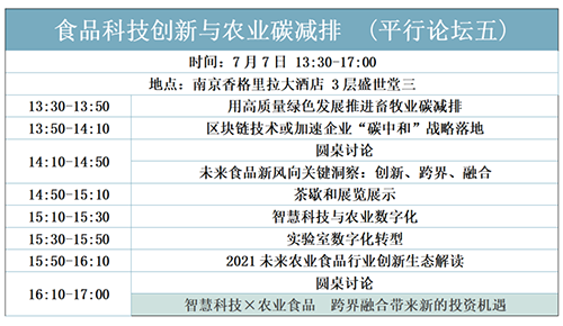 盛世堂农业